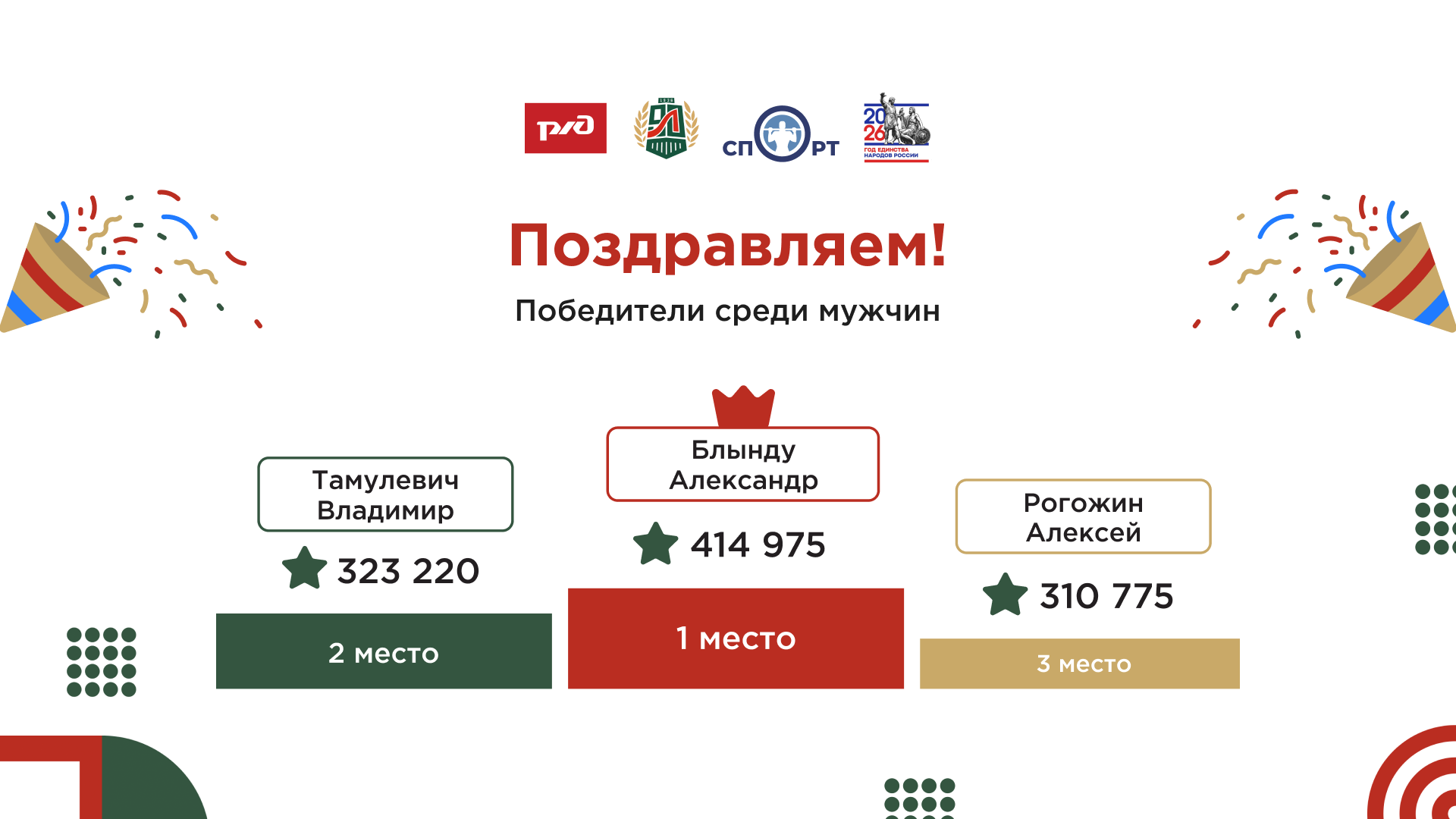 Инфографика с победителями среди мужчин