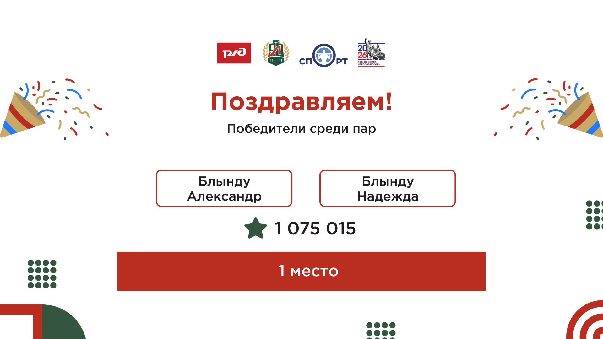Инфографика с победителями в парной номинации
